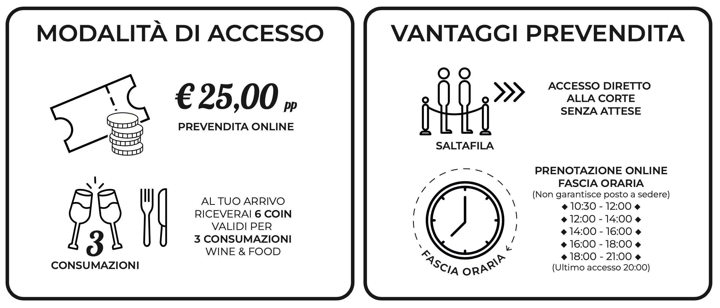 Infografica