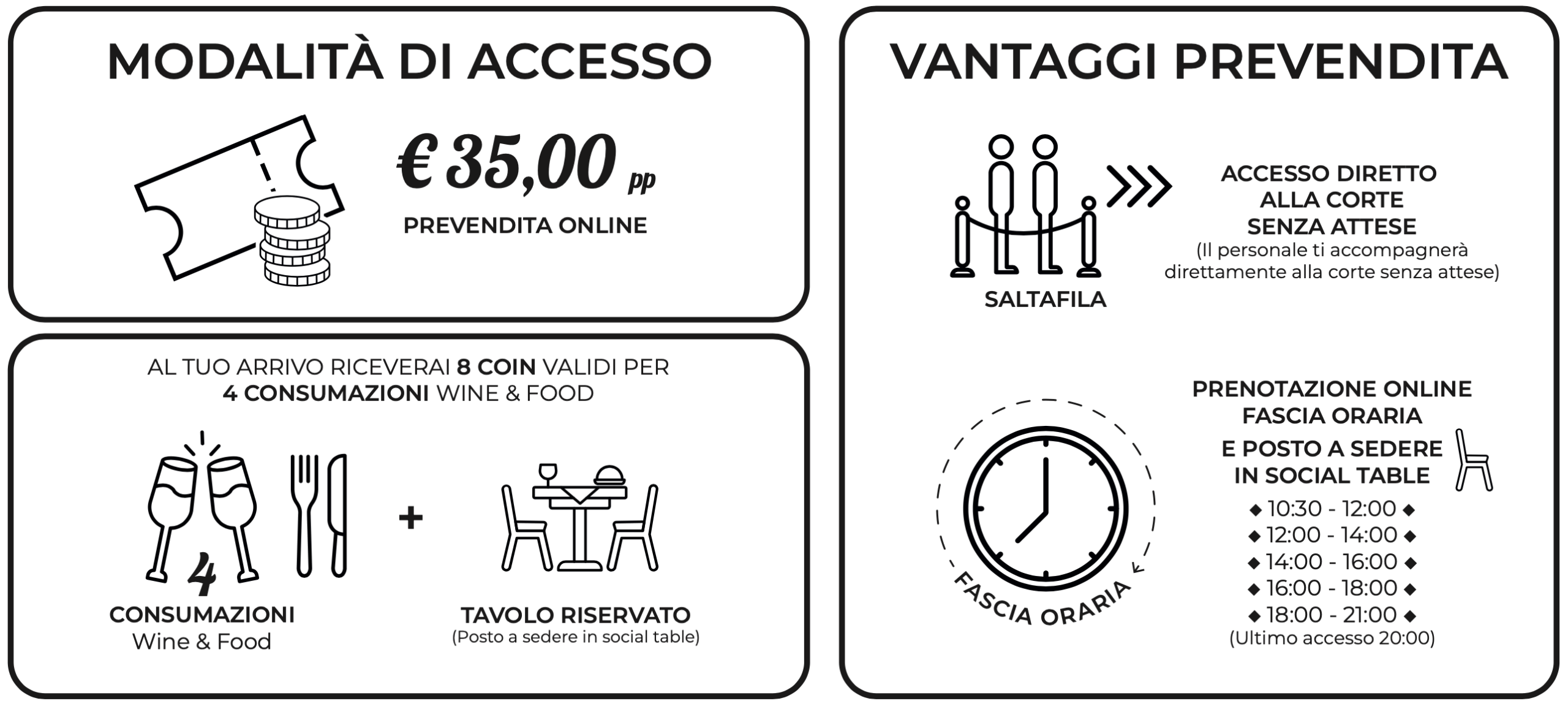 Infografica