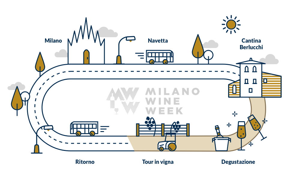 MWW_tour-franciacorta-berlucchi